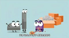等值分数